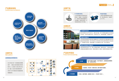 合肥恒科融資項目包裝方案 技術(shù)開發(fā)領(lǐng)域的戰(zhàn)略布局與價值呈現(xiàn)